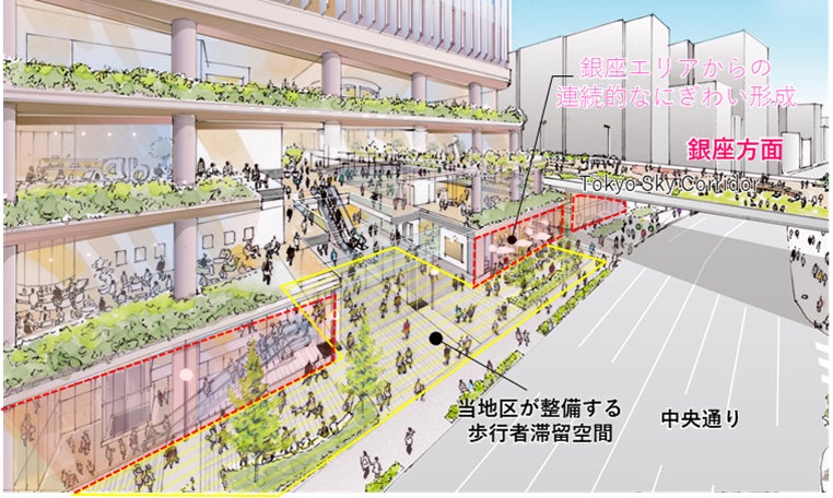 （仮称）京橋三丁目東地区市街地再開発事業　都市計画決定のお知らせのサブ画像3_にぎわいを創出する歩行者滞留空間の整備イメージ
