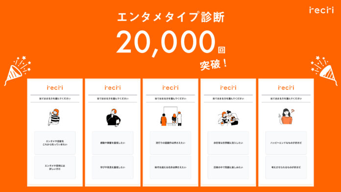 エンタメタイプ診断が２万回を突破！のメイン画像