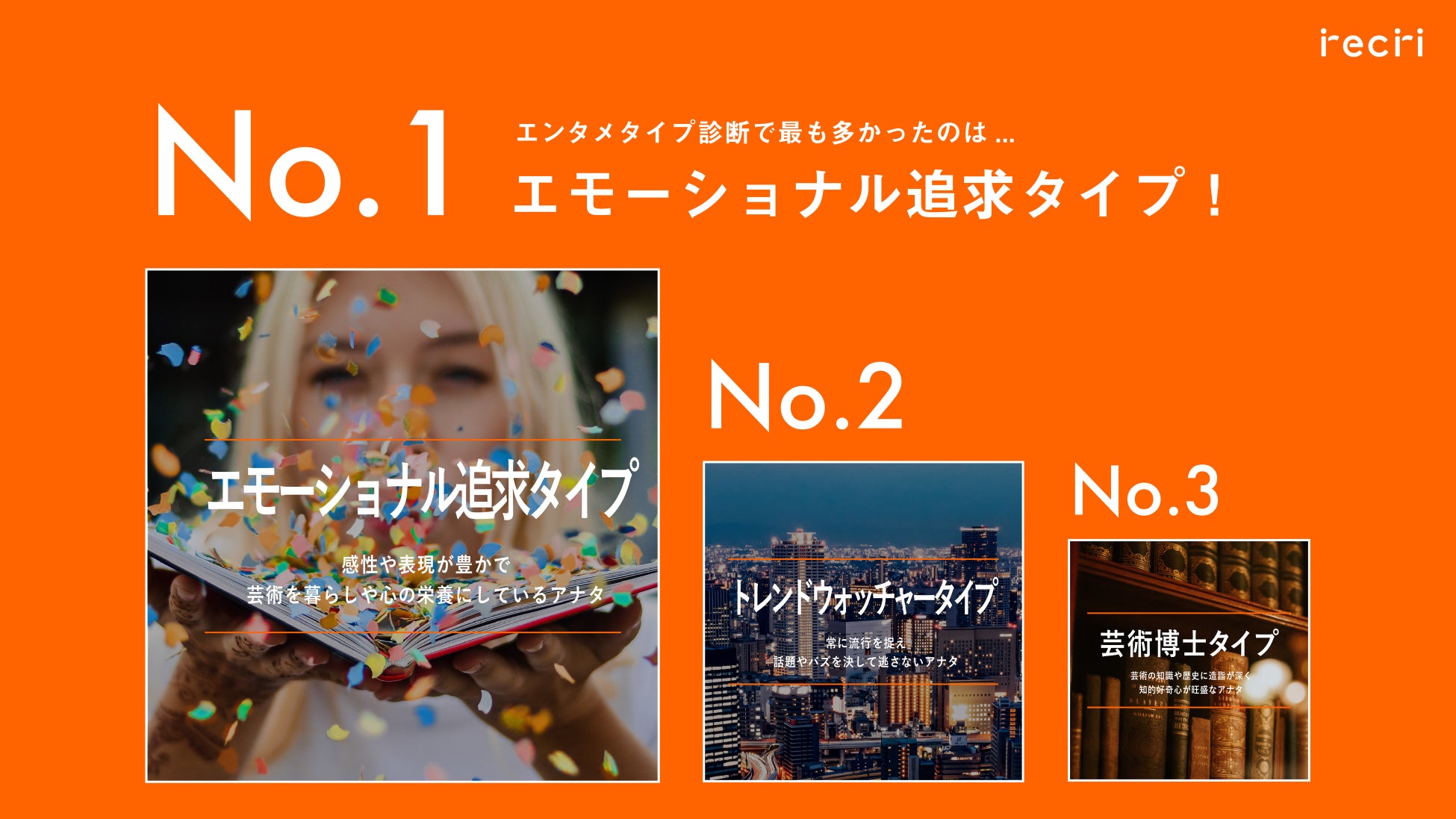 エンタメタイプ診断が２万回を突破！のサブ画像2