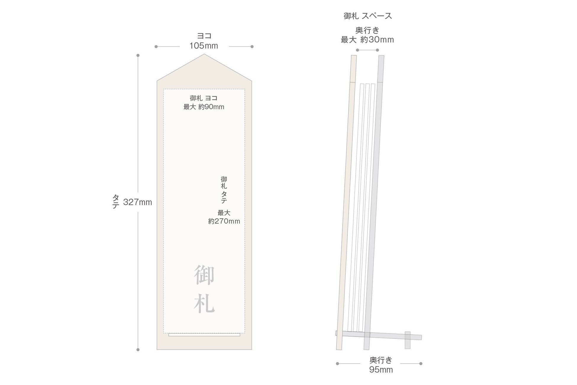 真っ白な神棚。カンタン組立で、好きな場所を神棚に。新デザイン登場。のサブ画像11