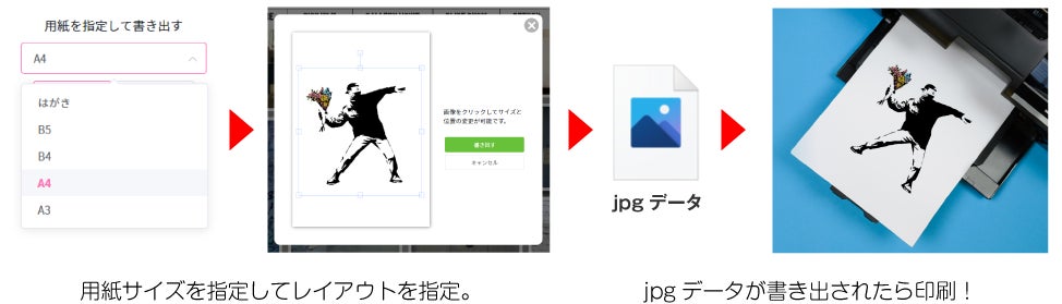 今、最も注目される芸術家、“バンクシー”の作品をデジタル化して収録！バンクシーを堪能、体験できる画集付きパソコンソフト「アートラボ バンクシー 」のサブ画像7