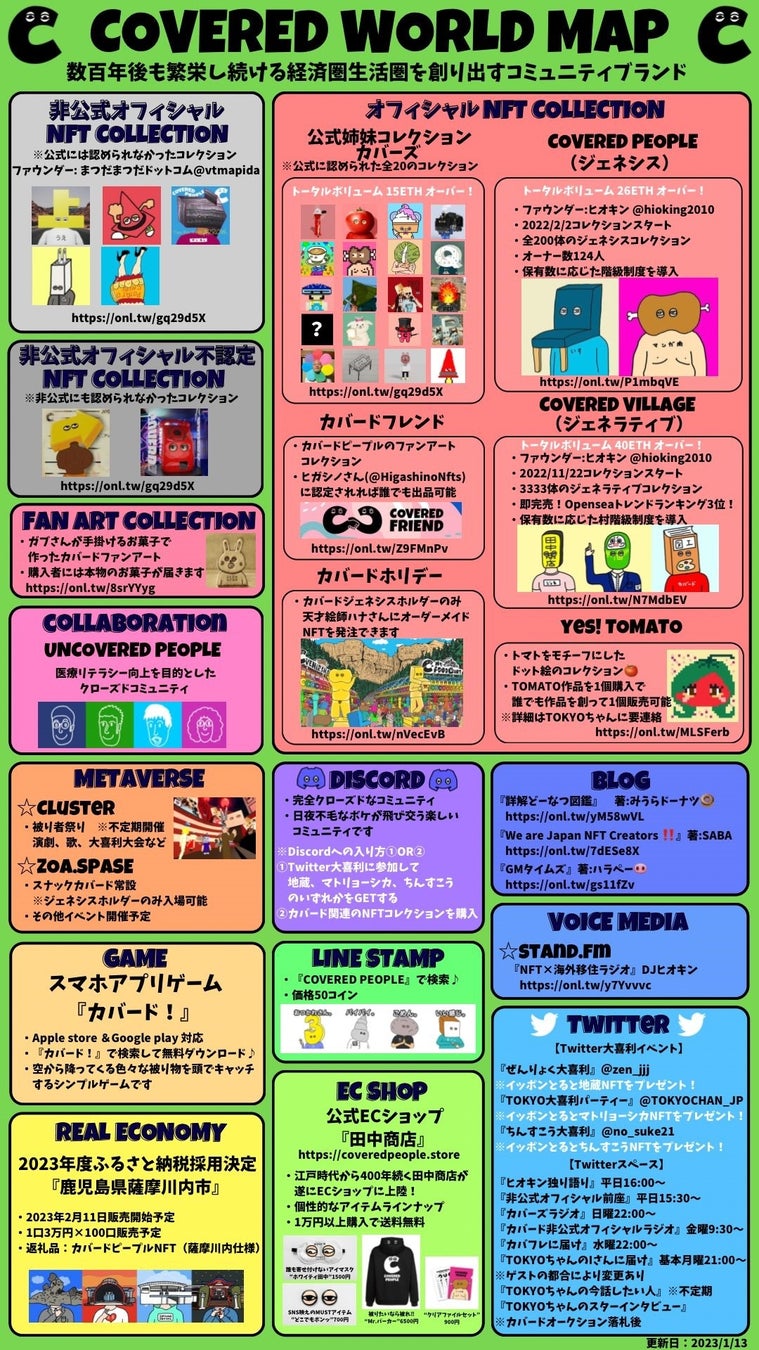 【鹿児島初】ふるさと納税にＮＦＴアートが登場！「薩摩川内市 × カバードピープル」が2月11日（土・祝）19時から受付開始のサブ画像5