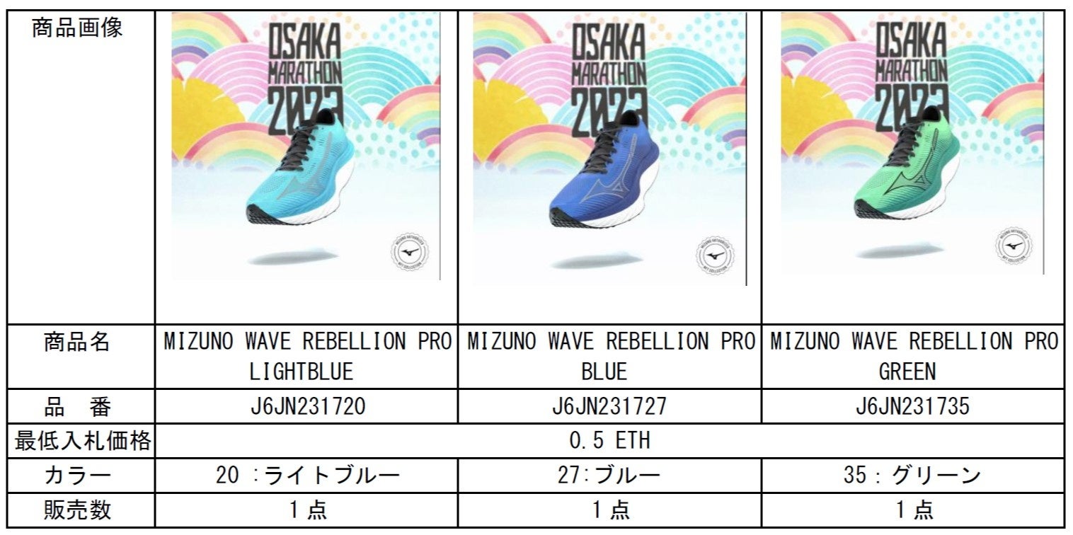 デジタルアート「MIZUNO NFT COLLECTION」発売のサブ画像3