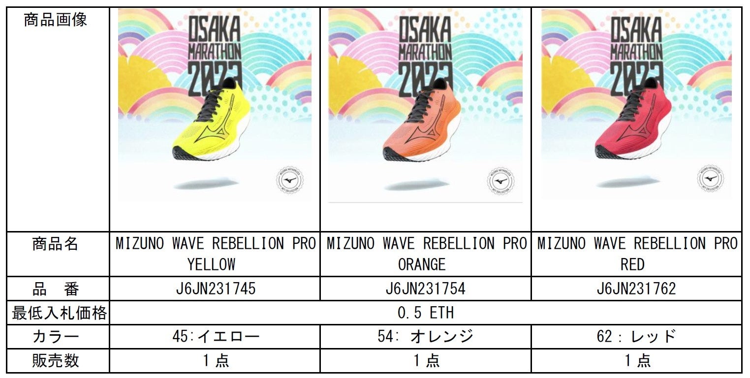 デジタルアート「MIZUNO NFT COLLECTION」発売のサブ画像4