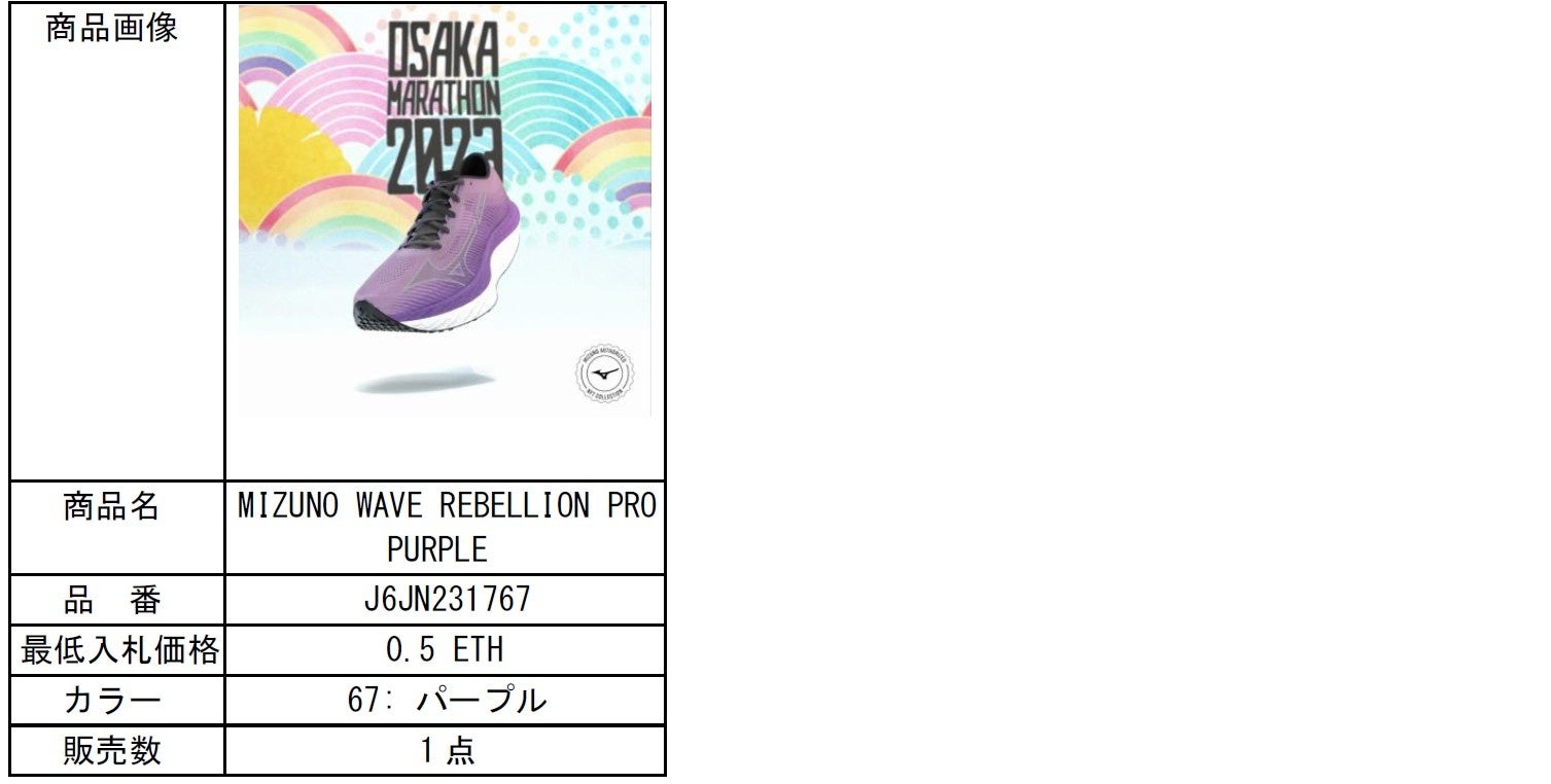 デジタルアート「MIZUNO NFT COLLECTION」発売のサブ画像5