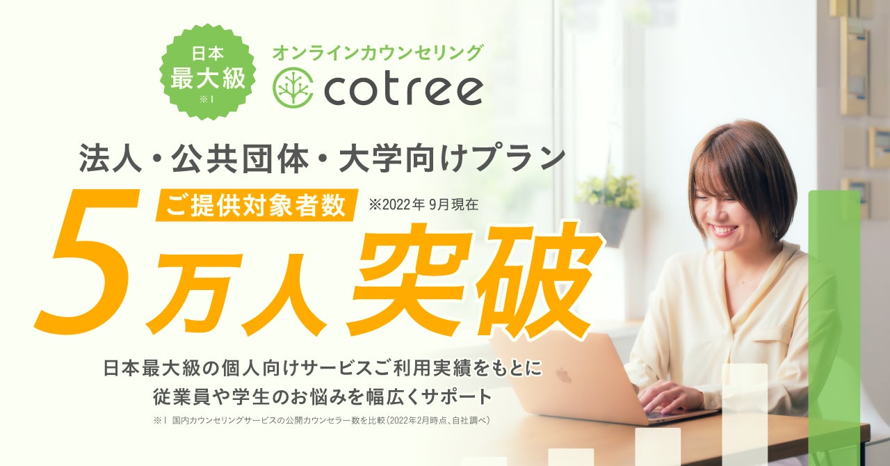 オンラインカウンセリングのcotreeが「実践アートセラピー入門講座」を開催！のサブ画像5