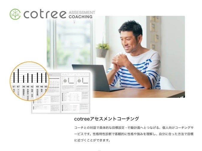 オンラインカウンセリングのcotreeが「実践アートセラピー入門講座」を開催！のサブ画像6