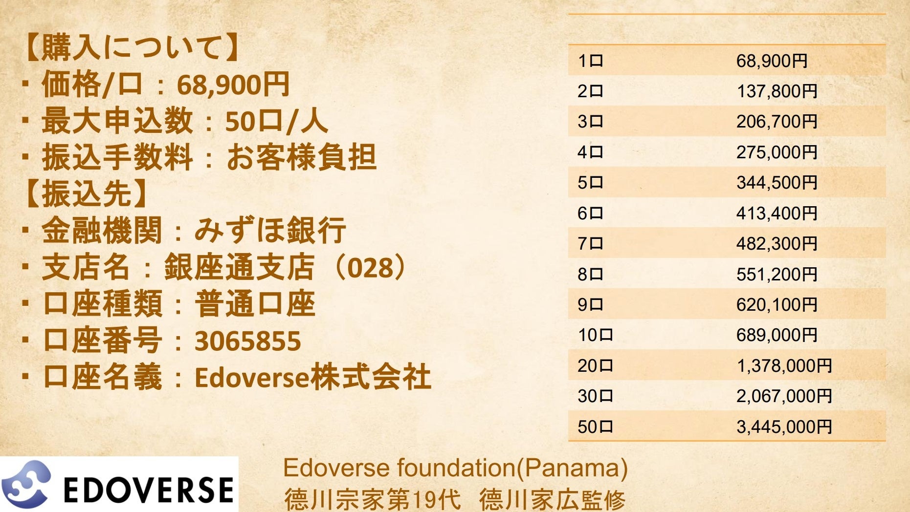 江戸をメタバースで完全再現！Edoverseの土地NFT販売開始！アドバイザーには19代目当主徳川家広氏ものサブ画像3