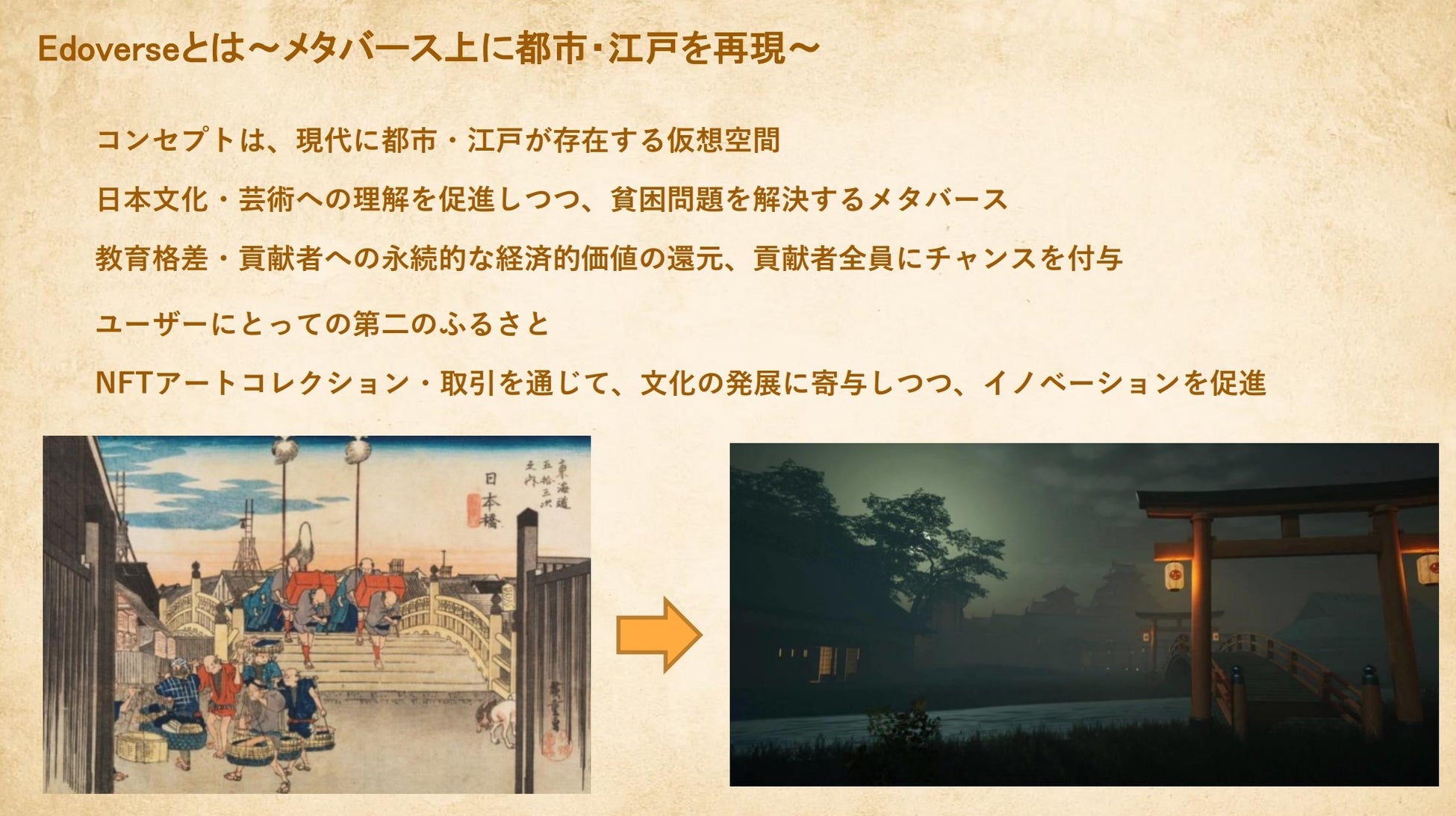 江戸をメタバースで完全再現！Edoverseの土地NFT販売開始！アドバイザーには19代目当主徳川家広氏ものサブ画像4