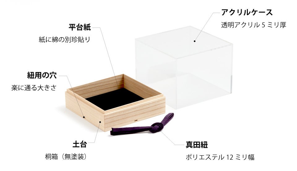 収納しながら飾って楽しむ！アクリルケース+桐箱のスマートなコレクションケース「ＴＡＭＡＴＥＢＡＫＯ　玉手箱」新発売 ２０２３年３月２０日（月）より自社オンラインショップおよびＡｍａｚｏｎで販売開始のサブ画像6