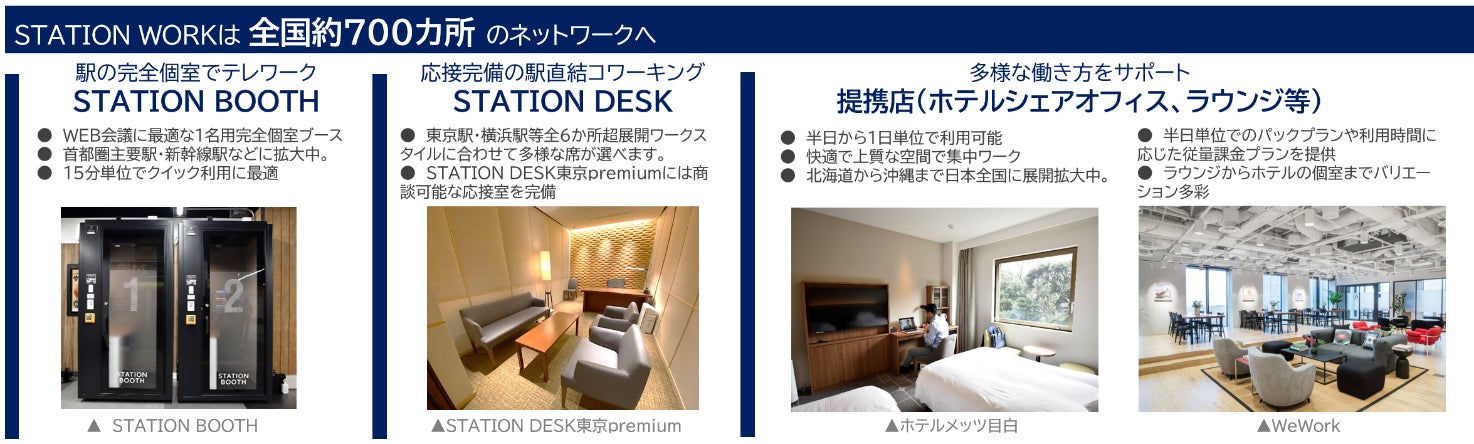 「STATION DESKグランスタ丸の内」が3月20日(月)開業～ゆったり完全個室12席。一人一人に合わせた多様なワークライフを～のサブ画像8