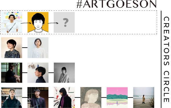 壁紙ブランド「WhO（フー）」、グラフィックデザイナーによる“だまし絵”に着想を得たトリッキーでスマートなデザインが登場のサブ画像2