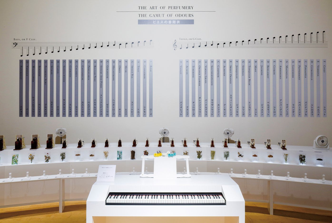 「つくる展－ＴＡＳＫＯファクトリーのひらめきをかたちに－」九州初上陸！（＠スペースLABO 北九州市科学館）のサブ画像3_パフューマリー・オルガン ⒸTASKO Inc.