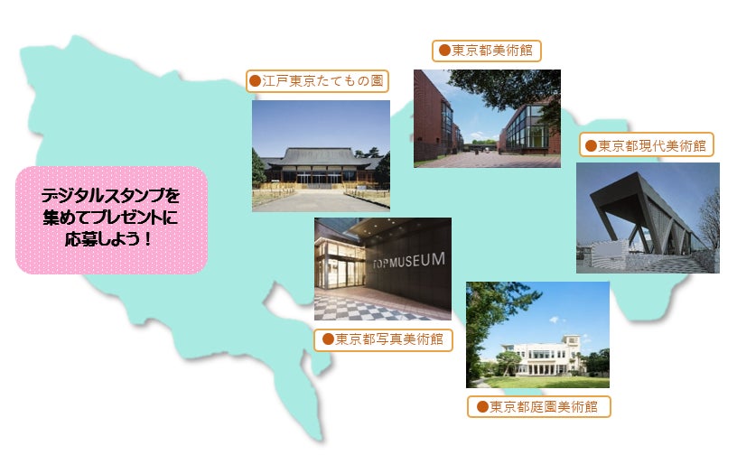 都立美術館・博物館に18歳以下入場無料！「Welcome Youth（ウェルカムユース） -2023 春-」を実施します。のサブ画像4