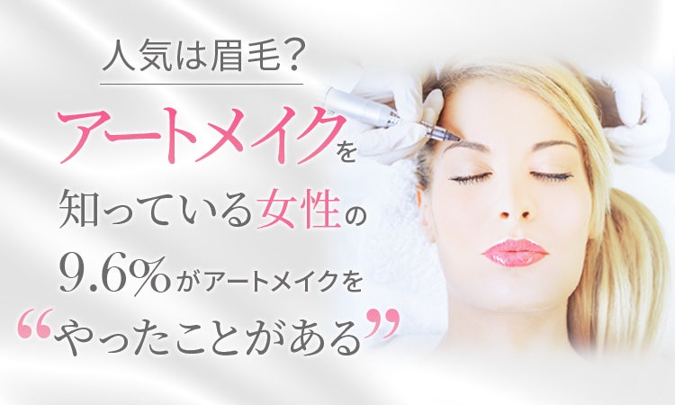 【人気は眉毛？】アートメイクを知っている女性の9.6％が「アートメイクをやったことがある」のサブ画像1