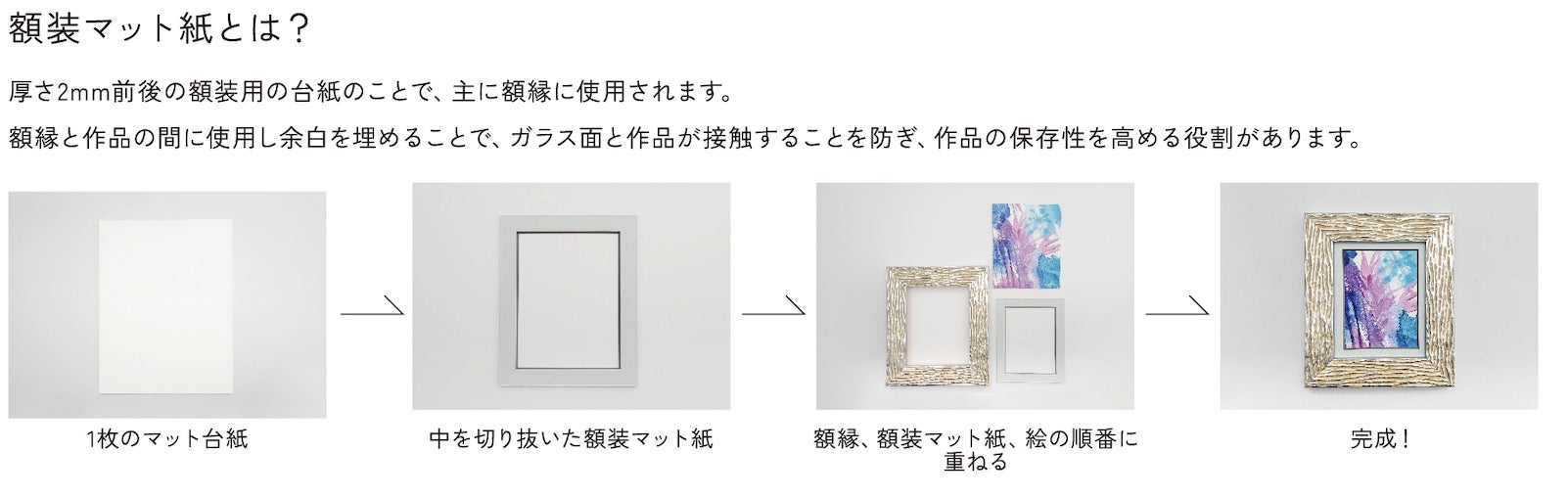 額装マット紙の端材をアップサイクルしたエシカルなルームフレグランス「artme-アトメ-」誕生。3月30日クラウドファンディングにて販売開始。のサブ画像2_絵を額の中で保持する役目を持つマット紙は、変質しにくく耐久度の良い上質な紙です。