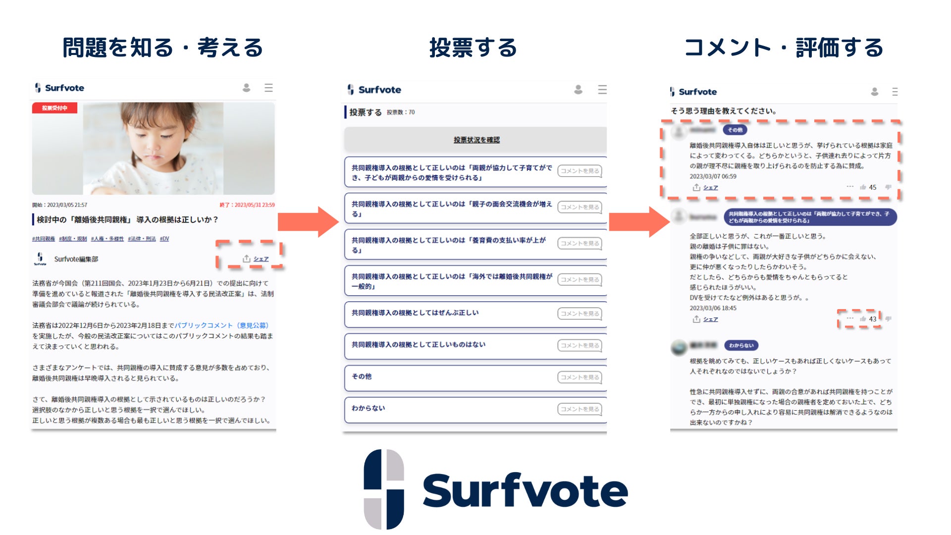 【AIと著作権問題】「AIアートは芸術と認められるか？」Surfvoteで投票開始のサブ画像2