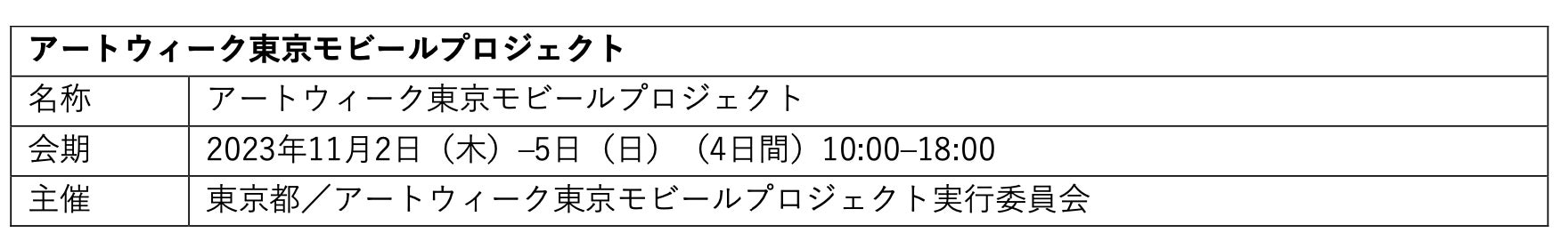 アートウィーク東京特別企画 作品が「買える」展覧会AWT FOCUS「平衡世界　日本のアート、戦後から今日まで」の出展作品や鑑賞体験を深めるガイドツアーを公開！のサブ画像10
