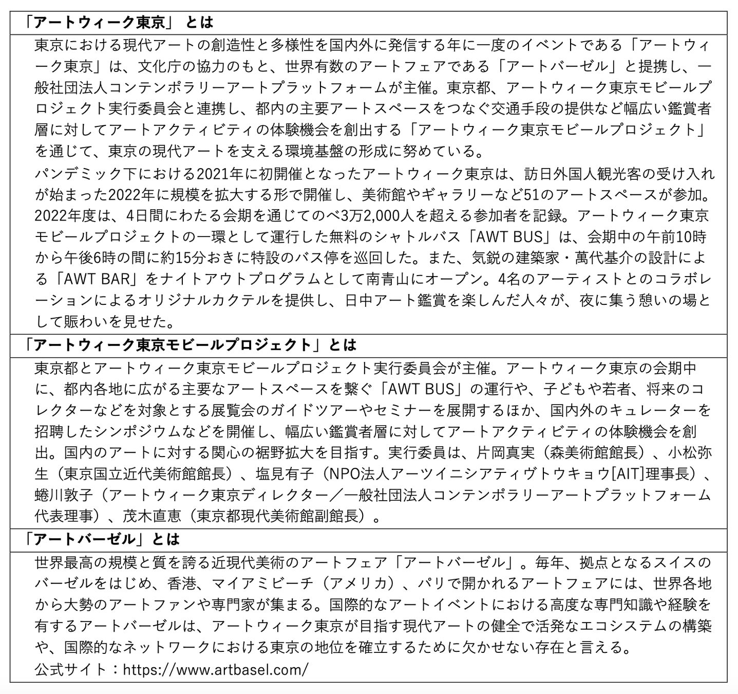アートウィーク東京特別企画 作品が「買える」展覧会AWT FOCUS「平衡世界　日本のアート、戦後から今日まで」の出展作品や鑑賞体験を深めるガイドツアーを公開！のサブ画像11
