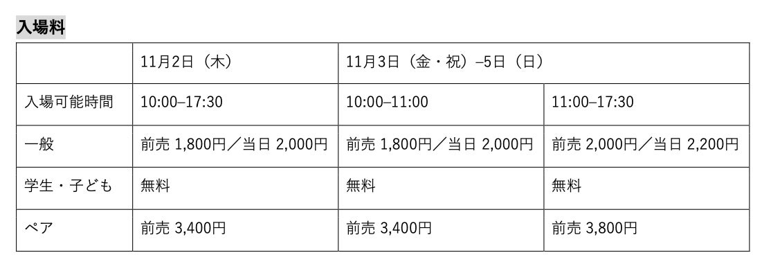 アートウィーク東京特別企画 作品が「買える」展覧会AWT FOCUS「平衡世界　日本のアート、戦後から今日まで」の出展作品や鑑賞体験を深めるガイドツアーを公開！のサブ画像3