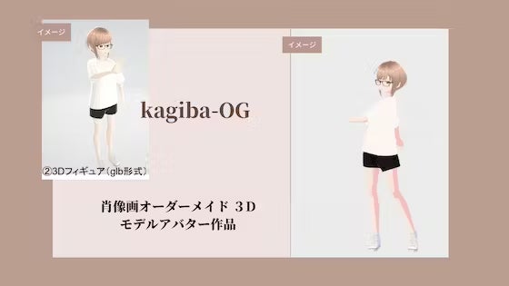 プロのイラストレーターがあなただけのオリジナル肖像画作品を作成！クラウドファンディング企画支援者限定で販売開始！のサブ画像6