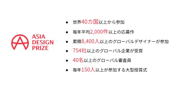 現代アジア最高のデザイン賞である、「アジアデザインプライズ 2024」の募集概要を発表のサブ画像3