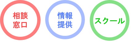 アーティスト等の持続的な活動を支援する 東京芸術文化相談サポートセンター 「アートノト」10月2日（月）にフルオープン！のサブ画像2