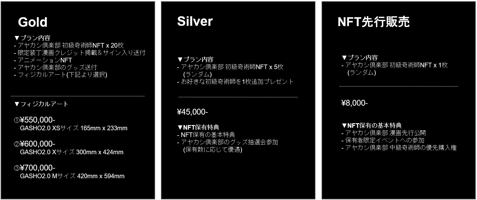 トランジットジェネラルオフィスによるNFTプロデュースカンパニーNEW FACTORY TOKYOによる進行中のNFTプロジェクト「アヤカシ倶楽部」がNFTのリアル展示/販売イベントを表参道で開催。のサブ画像4