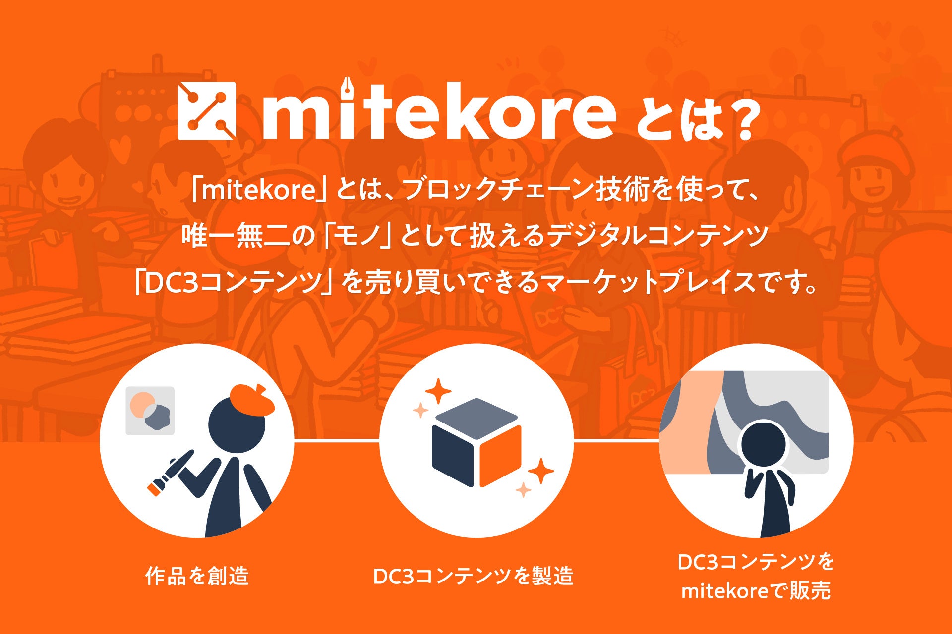 兼松グランクス、DC3コンテンツを取り扱うマーケットプレイス「mitekore」を今秋リリース、事前出品者募集を開始！のサブ画像2