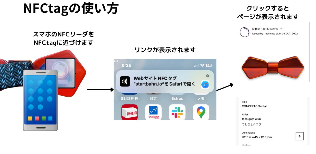 【 伝統工芸×DX　第2弾】身につけるだけで話題の的！「幸福を招く漆塗の蝶ネクタイCONCERTO with NFCtag」 をCAMPFIREで9月22日より予約販売開始！先着順Max70％OFF!のサブ画像8