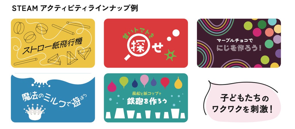 次世代STEAMスクール「SPARK！」始動！日本全国どこでも実践できる「新しい時代の、新しい学び」オンラインサービス提供開始のサブ画像3_STEAMアクティビティ例