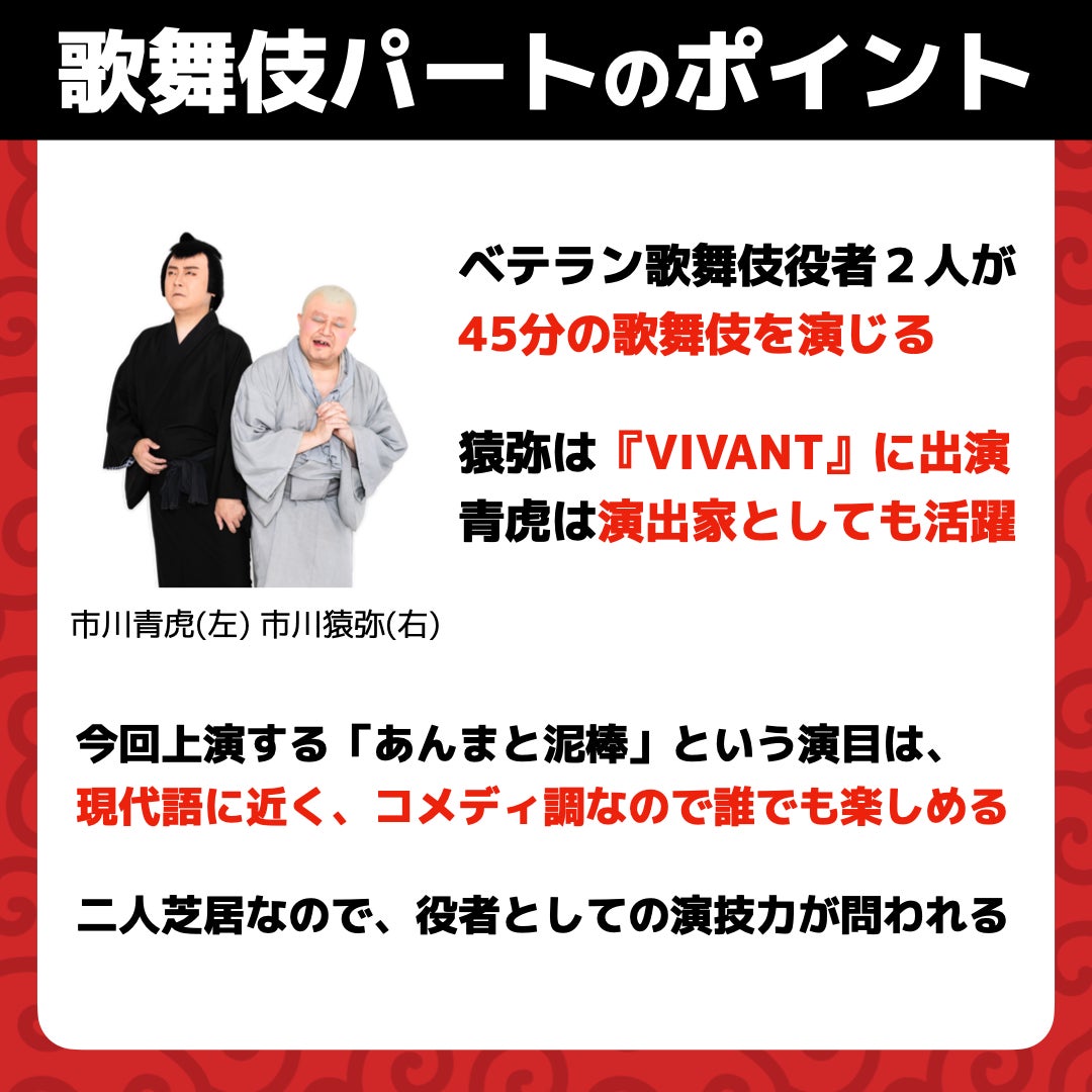 歌舞伎と落語とアートの祭典『ドンデンガエシEXPO』のサブ画像3