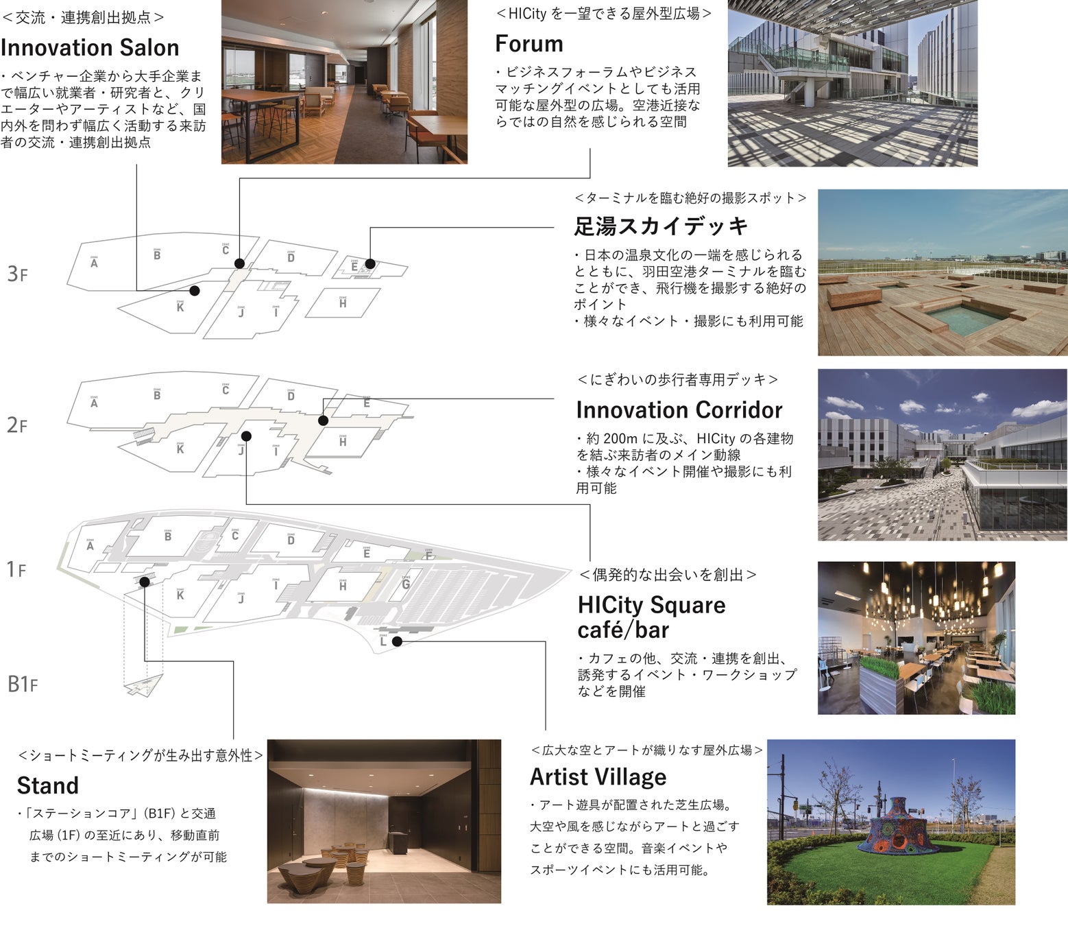 大規模複合施設「HANEDA INNOVATION CITY®」 2023年11月16日(木)グランドオープン 「Grand Opening Event∅」開催決定のサブ画像4