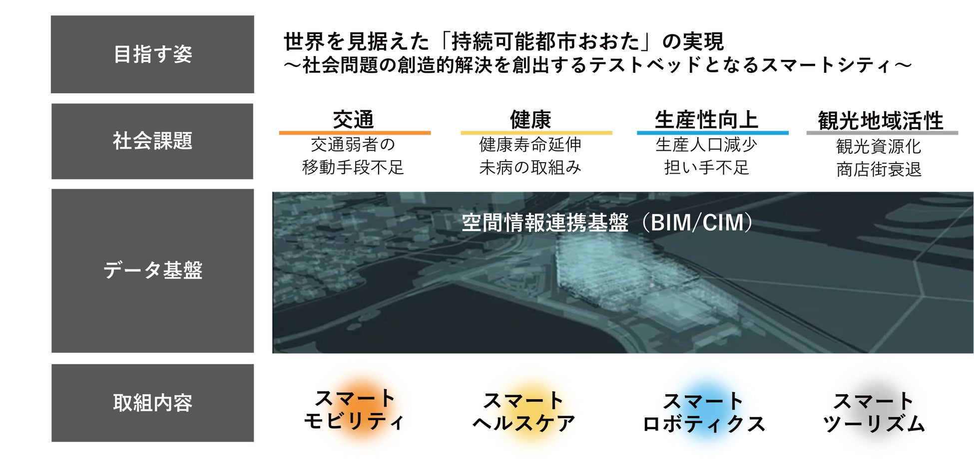大規模複合施設「HANEDA INNOVATION CITY®」 2023年11月16日(木)グランドオープン 「Grand Opening Event∅」開催決定のサブ画像5