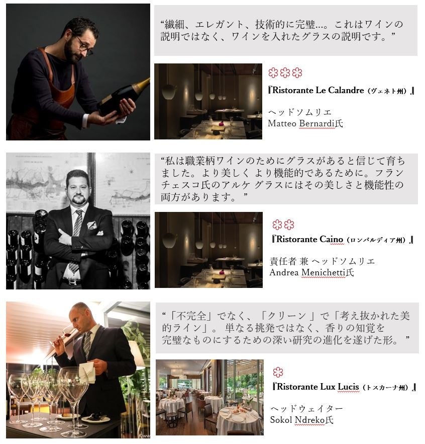 ”2023年イタリア発日本初上陸”アルケグラス × ”人気日本酒 風の森”油長酒造 × 