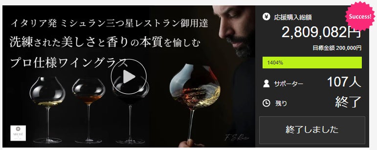 ”2023年イタリア発日本初上陸”アルケグラス × ”人気日本酒 風の森”油長酒造 × 