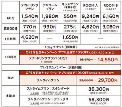 アートと文化の「伝統と最先端」が共振する「京都 蔦屋書店」が京都髙島屋S.C. [T8]の5・6階にオープンのサブ画像12_料金表
