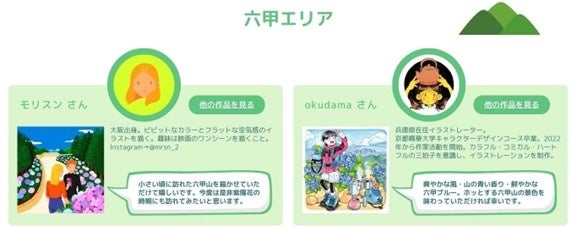 【NFTプロジェクト第二弾】関西の人と地域の魅力を再発見する「ODEKAKE BLOOM（おでかけブルーム）」を10/14(土)より開始のサブ画像3