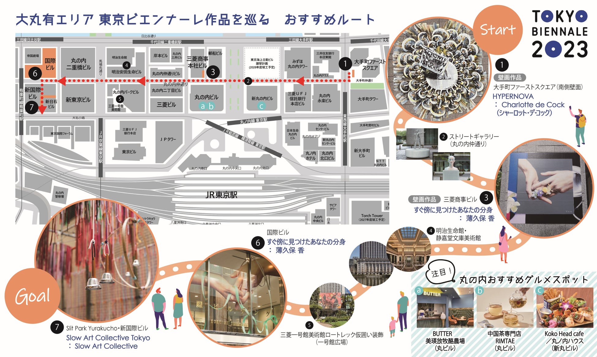 【東京ビエンナーレ2023】「大丸有アートアクション」全作品展示開始！　三菱一号館美術館によるアート巡りルート＆ギャラリーツアーを公開のサブ画像3