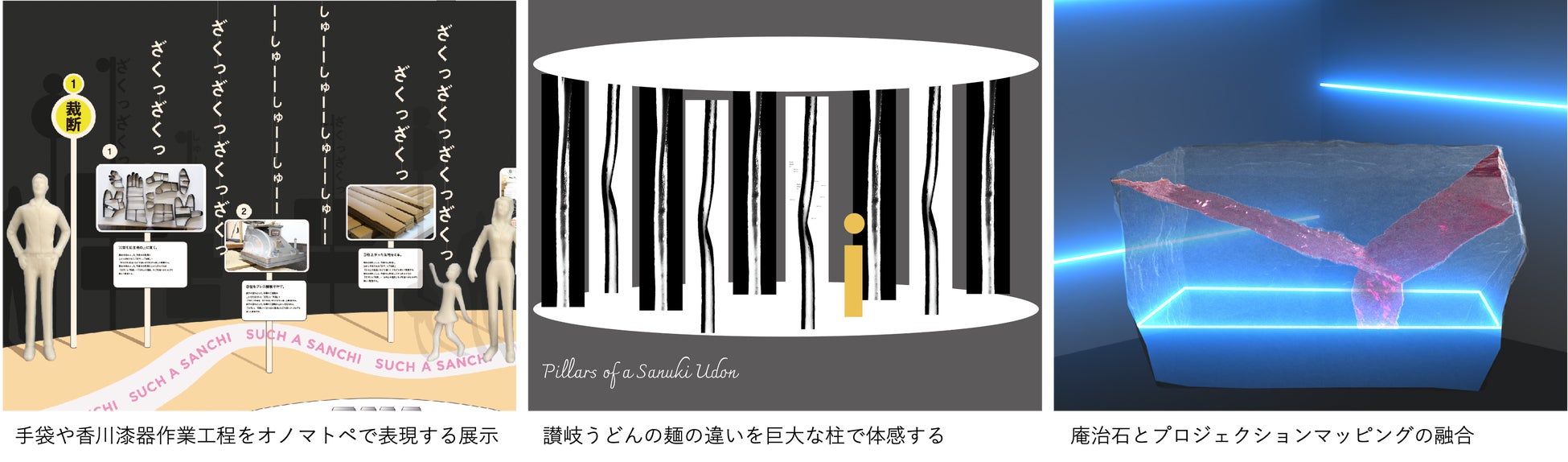 SANUKI ReMIX3　詳細プログラムを公開！のサブ画像2