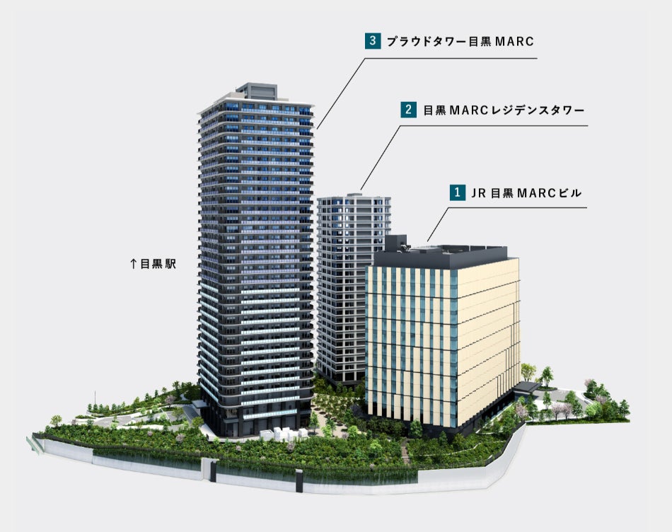 アートと生活の距離を近づける空間「EVERANDART (エバランダート)」が目黒に位置する新開発エリアにオープン。のサブ画像6