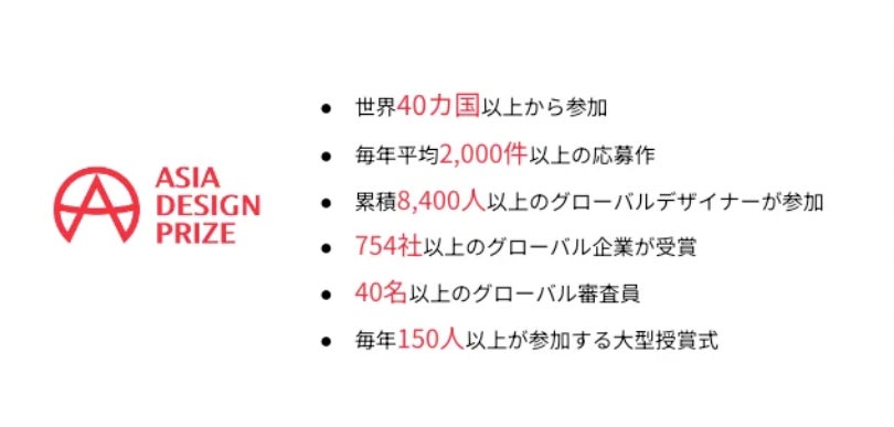 【締め切り迫る】アジア最大のデザイン賞ASIA DESIGN PRIZE 2024 作品募集中！歴代受賞者インタビューを公開しました。のサブ画像9