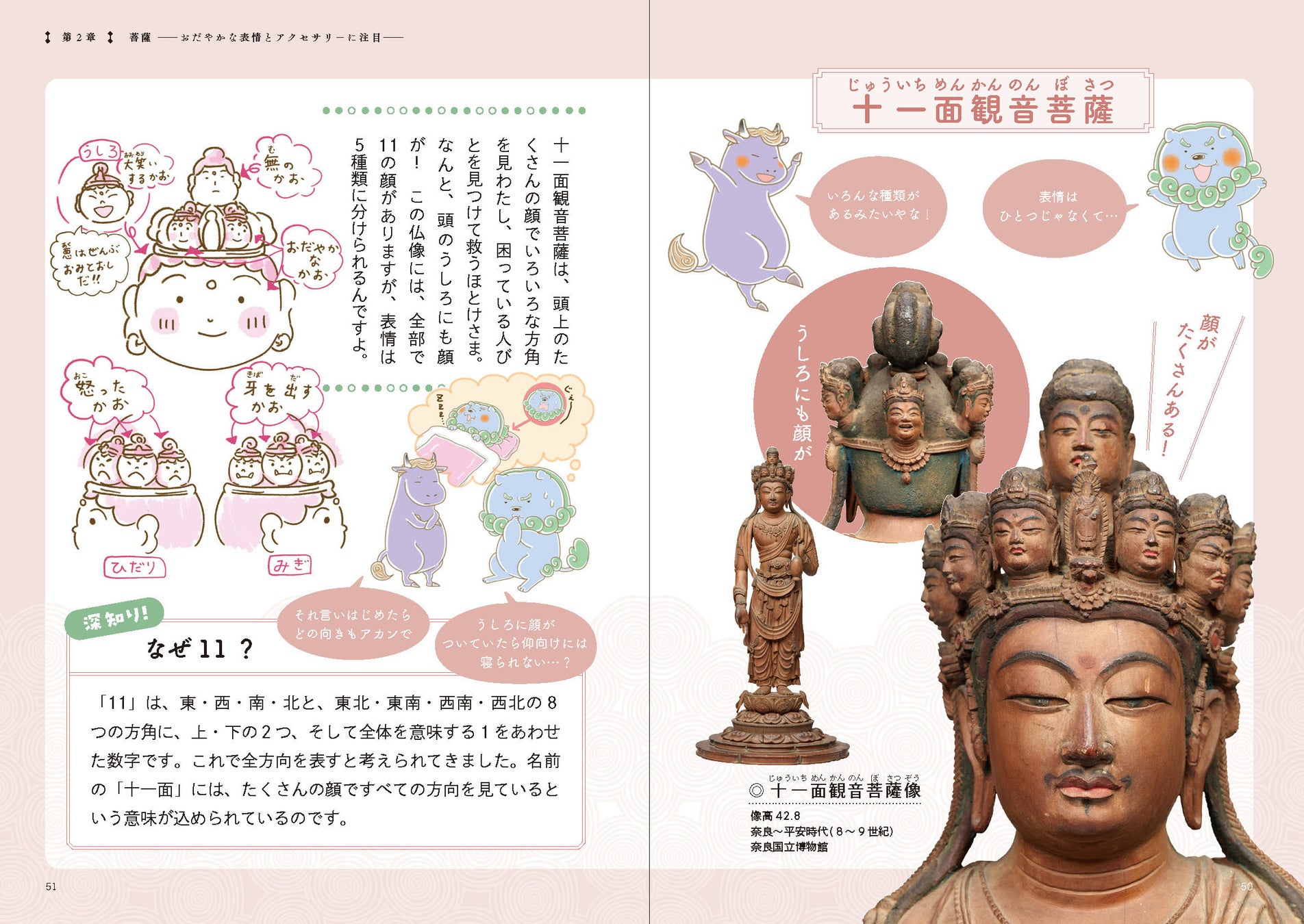 奈良国⽴博物館 監修『発⾒！ ほとけさまのかたち』11⽉25⽇発売!!のサブ画像5