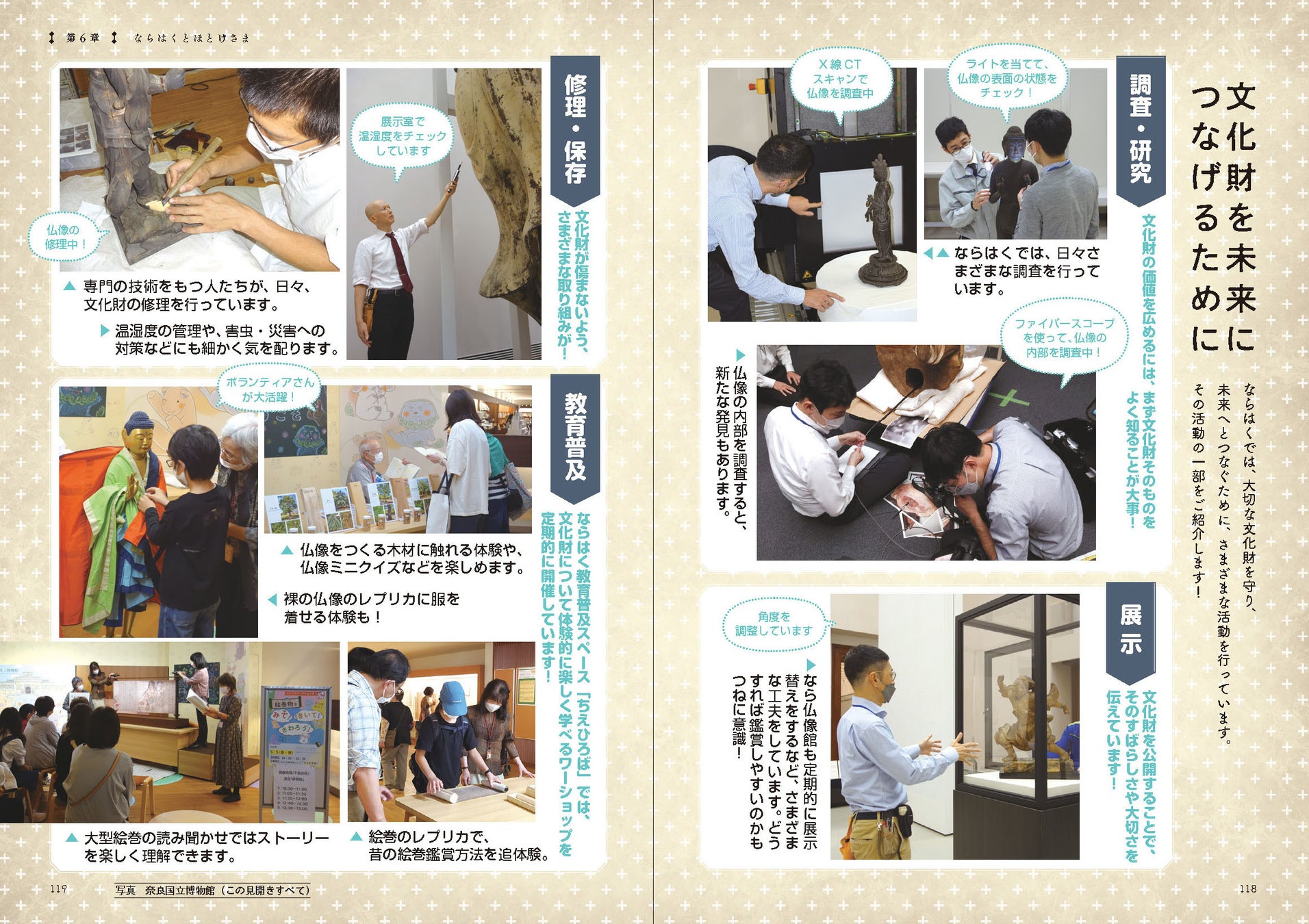 奈良国⽴博物館 監修『発⾒！ ほとけさまのかたち』11⽉25⽇発売!!のサブ画像7