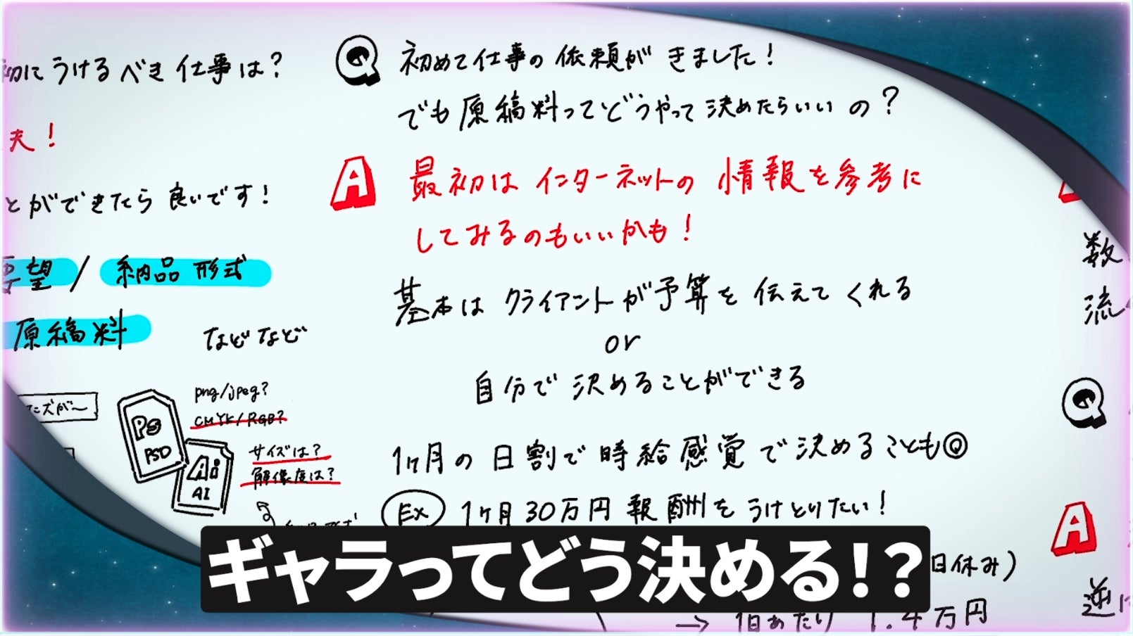中京テレビがイラストレーター向け動画教材を発売！テーマは『イラストで食べていく』のサブ画像2_動画教材見本