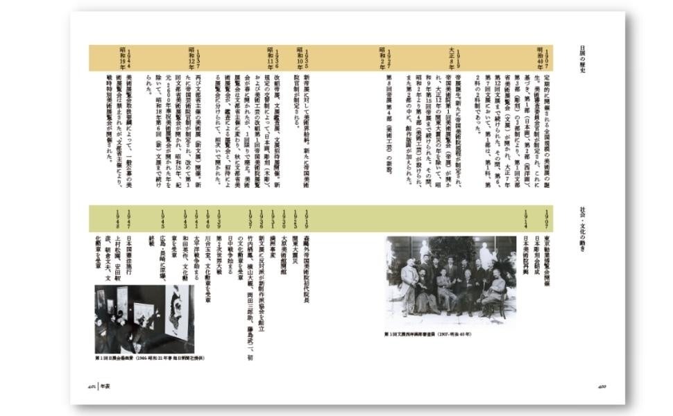 日本最古で最大の美術公募展・日展作家44人のインタビュー集『美の表現者たち ―現代の日展』刊行のサブ画像7
