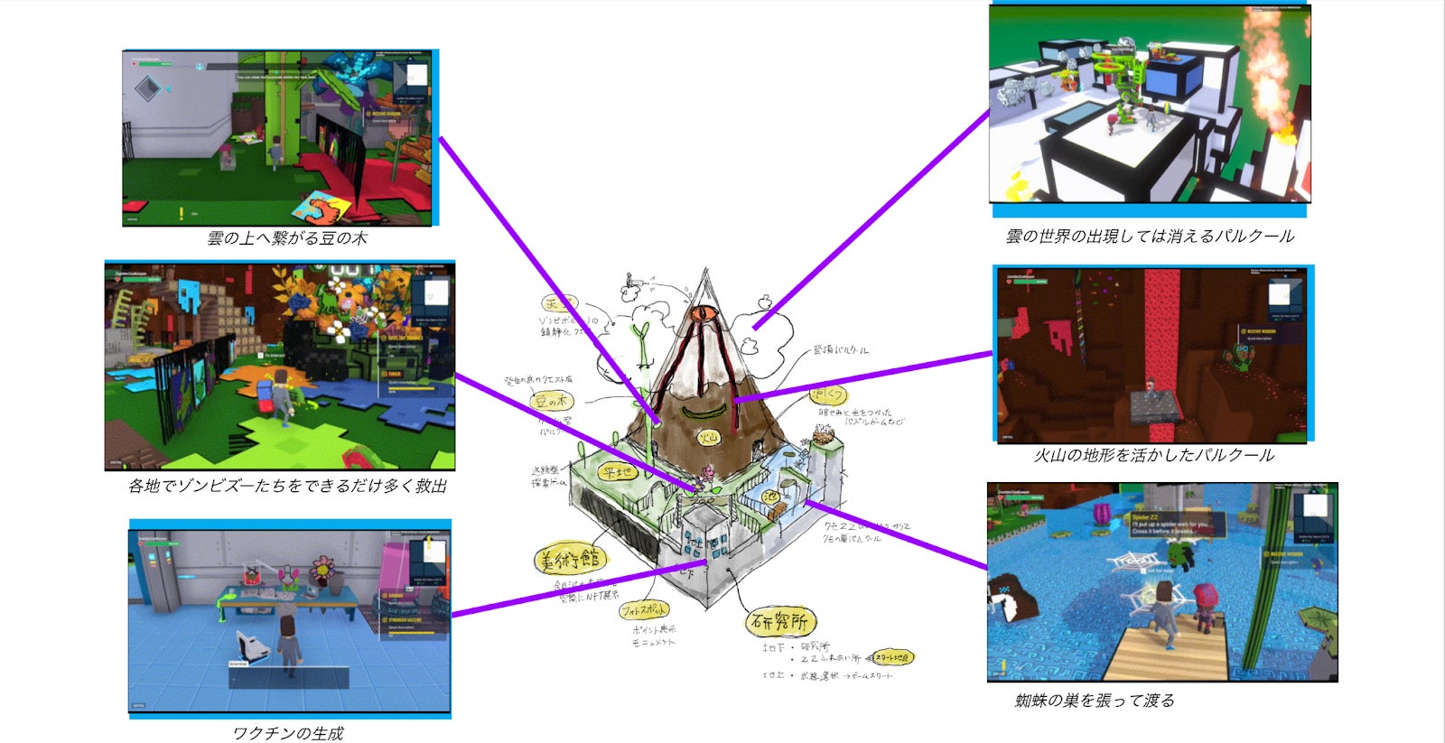 ​​MintoがZombie Zoo Keeper及びThe Sandboxと共同プロデュースしたプロジェクト「Zombie Zoo Rescue」、東京都現代美術館にて初披露！のサブ画像3