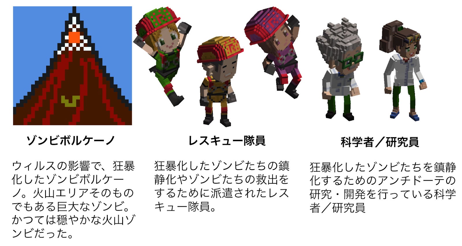 ​​MintoがZombie Zoo Keeper及びThe Sandboxと共同プロデュースしたプロジェクト「Zombie Zoo Rescue」、東京都現代美術館にて初披露！のサブ画像5