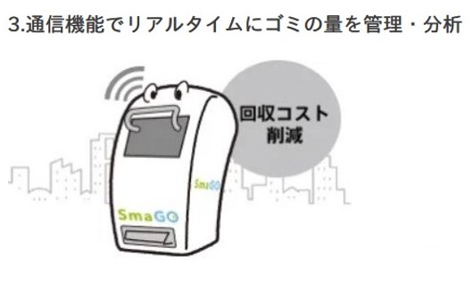 東京・表参道に設置中のIoTスマートゴミ箱 “SmaGO”を使⽤した「スマートアクションプロジェクト」のサブ画像8_内部のセンサーが溜まっているゴミの量を常に検知し４G機能でクラウドに共有。PCやスマートフォンから各ゴミ箱の量を確認する事が出来ます。ゴミ箱が一杯になるとメールアラートが飛ぶ機能やゴミが溜まりやすい場所や時間を分析する機能もあり効率的な回収を可能にします。