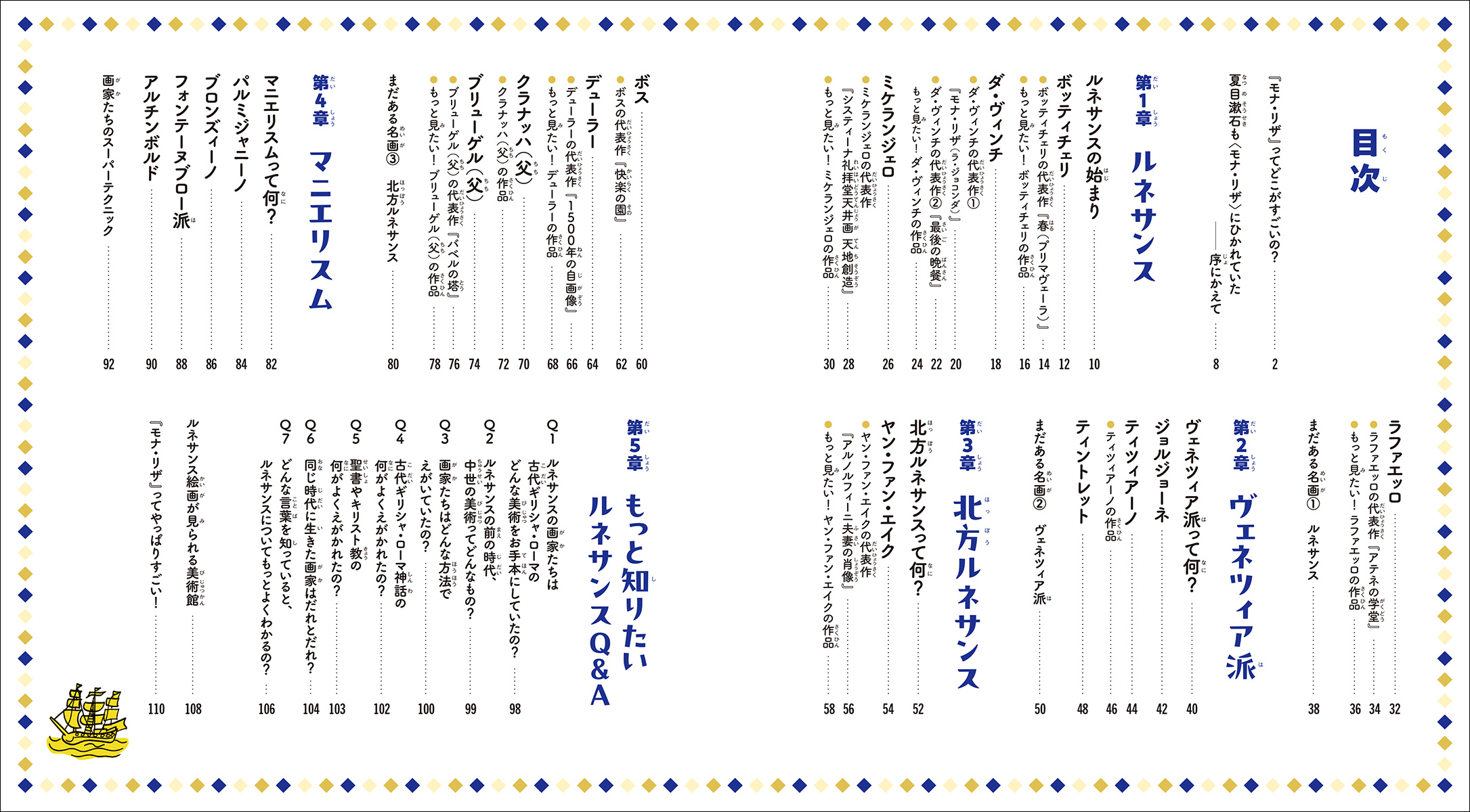 マンガとイラスト、豊富な作品画像で巨匠の人生、作品を読み解く！　親子でも楽しめる西洋絵画の世界。「はじめてのアート」に最適な１冊！のサブ画像8